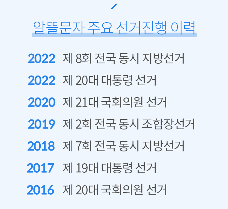 선거문자 이용방법